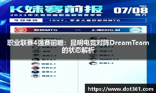 职业联赛4强赛前瞻：昆明电竞对阵DreamTeam的状态解析